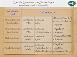 Escola Cearense de Oftalmologia
www.oftalmolaserfortaleza.com.br
 