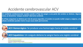 Accidente cerebrovascular ACV
Un accidente cerebrovascular sucede cuando el flujo de sangre a una parte del cerebro se detiene. Algunas
veces, se denomina "ataque cerebral" (derrame cerebral).
Si el flujo sanguíneo se detiene por más de pocos segundos, el cerebro no puede recibir sangre y oxígeno, y las
células cerebrales pueden morir, lo que causa daño permanente.
Source: Accidente cerebrovascular | University of Maryland Medical Center http://umm.edu/health/medical/spanishency/articles/accidente-
cerebrovascular#ixzz3UF9Rzb6l
University of Maryland Medical Center
Follow us: @UMMC on Twitter | MedCenter on Facebook
ACV Hemorrágico: Se produce una hemorragia hacia el tejido cerebral
ACV Isquémico: Un coágulo detiene la sangre hacia una región cerebral
 