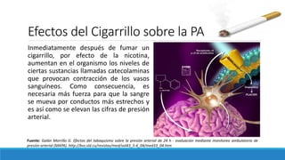 Efectos del Cigarrillo sobre la PA
Inmediatamente después de fumar un
cigarrillo, por efecto de la nicotina,
aumentan en el organismo los niveles de
ciertas sustancias llamadas catecolaminas
que provocan contracción de los vasos
sanguíneos. Como consecuencia, es
necesaria más fuerza para que la sangre
se mueva por conductos más estrechos y
es así como se elevan las cifras de presión
arterial.
Fuente: Galán Morrillo G. Efectos del tabaquismo sobre la presión arterial de 24 h - evaluación mediante monitoreo ambulatorio de
presión arterial (MAPA). http://bvs.sld.cu/revistas/med/vol43_5-6_04/med33_04.htm
 