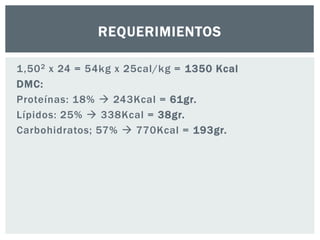 REQUERIMIENTOS 
1,502 x 24 = 54kg x 25cal/kg = 1350 Kcal 
DMC: 
Proteínas: 18%  243Kcal = 61gr. 
Lípidos: 25%  338Kcal = 38gr. 
Carbohidratos; 57%  770Kcal = 193gr. 
 