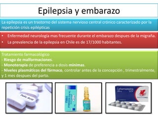 Epilepsia y embarazo
La epilepsia es un trastorno del sistema nervioso central crónico caracterizado por la
repetición crisis epilépticas
• Enfermedad neurología mas frecuente durante el embarazo despues de la migraña.
• La prevalencia de la epilepsia en Chile es de 17/1000 habitantes.
Tratamiento farmacológico
- Riesgo de malformaciones.
- Monoterapia de preferencia a dosis mínimas.
- Niveles plasmáticos del fármaco, controlar antes de la concepción , trimestralmente,
y 1 mes despues del parto.
 