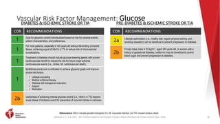 Kleindorfer, D. O., et al. (2021). 2021 AHA/ASA Guideline for the Prevention of Stroke in Patients With Stroke and Transient Ischemic Attack. Stroke.
Vascular Risk Factor Management: Glucose
COR RECOMMENDATIONS
1
Goal for glycemic control individualized based on risk for adverse events,
patient characteristics, and preferences.
1
For most patients, especially if <65 years old without life-limiting comorbid
illness, achieving a goal of HbA1c ≤ 7% to reduce risk of microvascular
complications.
1
Treatment of diabetes should include glucose-lowering agents with proven
cardiovascular benefit to reduce the risk for future major adverse
cardiovascular events (i.e., stroke, MI, cardiovascular death).
1
Multidimensional care is indicated to achieve glycemic goals and improve
stroke risk factors:
• Lifestyle counseling
• Medical nutritional therapy
• Diabetes self-management education
• Support
• Medication
2b
Usefulness of achieving intense glucose control (i.e., HbA1c ≤ 7%) beyond
acute phase of ischemic event for prevention of recurrent stroke is unknown.
58
Abbreviations: HbA1c indicates glycated hemoglobin A1c; MI, myocardial infarction; and TIA, transient ischemic attack.
DIABETES & ISCHEMIC STROKE OR TIA PRE-DIABETES & ISCHEMIC STROKE OR TIA
COR RECOMMENDATIONS
2a
Lifestyle optimization (i.e., healthy diet, regular physical activity, and
smoking cessation) can be beneficial to prevent progression to diabetes.
2b
If body mass index ≥ 35 kg/m2 , aged <60 years old, or women with a
history of gestational diabetes, metformin may be beneficial to control
blood sugar and prevent progression to diabetes.
 