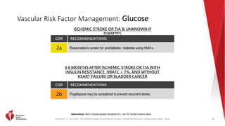 Kleindorfer, D. O., et al. (2021). 2021 AHA/ASA Guideline for the Prevention of Stroke in Patients With Stroke and Transient Ischemic Attack. Stroke.
Vascular Risk Factor Management: Glucose
59
Abbreviations: HbA1c indicates glycated hemoglobin A1c; and TIA, transient ischemic attack .
ISCHEMIC STROKE OR TIA & UNKNOWN IF
DIABETES
COR RECOMMENDATIONS
2a Reasonable to screen for prediabetes / diabetes using HbA1c.
≤ 6 MONTHS AFTER ISCHEMIC STROKE OR TIA WITH
INSULIN RESISTANCE, HBA1C < 7%, AND WITHOUT
HEART FAILURE OR BLADDER CANCER
COR RECOMMENDATIONS
2b Pioglitazone may be considered to prevent recurrent stroke.
 