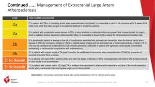 Kleindorfer, D. O., et al. (2021). 2021 AHA/ASA Guideline for the Prevention of Stroke in Patients With Stroke and Transient Ischemic Attack. Stroke.
Continued ….. Management of Extracranial Large Artery
Atherosclerosis
COR RECOMMENDATIONS
2a
7. In patients with TIA or nondisabling stroke, when revascularization is indicated, it is reasonable to perform the procedure within 2 weeks of the
index event rather than delay surgery to increase the likelihood of stroke free outcome.
2a
8. In patients with symptomatic severe stenosis (≥70%) in whom anatomic or medical conditions are present that increase the risk for surgery
(such as radiation-induced stenosis or restenosis after CEA) it is reasonable to choose CAS to reduce the periprocedural complication rate.
2b
9. In symptomatic patients at average or low risk of complications associated with endovascular intervention, when the internal carotid artery
stenosis is ≥70% by noninvasive imaging or >50% by catheter-based imaging and the anticipated rate of periprocedural stroke or death is >6 %,
CAS may be considered as an alternative to CEA for stroke prevention, particularly in patients with significant cardiovascular comorbidities
predisposing to cardiovascular complications with endarterectomy.
2b
10. In patients with a recent stroke or TIA (past 6 months), the usefulness of transcarotid artery revascularization (TCAR) for prevention of
recurrent stroke and TIA is uncertain.
3: No Benefit
11. In patients with recent TIA or ischemic stroke and when the degree of stenosis is <50%, revascularization with CEA or CAS to reduce the risk
of future stroke is not recommended.
3: No Benefit
12. In patients with a recent (within 120 days) TIA or ischemic stroke ipsilateral to atherosclerotic stenosis or occlusion of the middle cerebral or
carotid artery, extracranial intracranial bypass surgery is not recommended.
63
Abbreviations: CAS indicates carotid artery stenting; CEA, carotid endarterectomy; and TIA, transient ischemic attack.
 