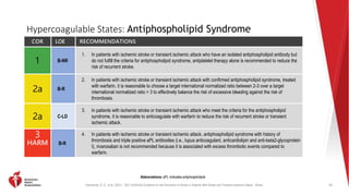 Kleindorfer, D. O., et al. (2021). 2021 AHA/ASA Guideline for the Prevention of Stroke in Patients With Stroke and Transient Ischemic Attack. Stroke.
Hypercoagulable States: Antiphospholipid Syndrome
COR LOE RECOMMENDATIONS
1 B-NR
1. In patients with ischemic stroke or transient ischemic attack who have an isolated antiphospholipid antibody but
do not fulfill the criteria for antiphospholipid syndrome, antiplatelet therapy alone is recommended to reduce the
risk of recurrent stroke.
2a B-R
2. In patients with ischemic stroke or transient ischemic attack with confirmed antiphospholipid syndrome, treated
with warfarin, it is reasonable to choose a target international normalized ratio between 2-3 over a target
international normalized ratio > 3 to effectively balance the risk of excessive bleeding against the risk of
thrombosis.
2a C-LD
3. In patients with ischemic stroke or transient ischemic attack who meet the criteria for the antiphospholipid
syndrome, it is reasonable to anticoagulate with warfarin to reduce the risk of recurrent stroke or transient
ischemic attack.
3
HARM B-R
4. In patients with ischemic stroke or transient ischemic attack, antiphospholipid syndrome with history of
thrombosis and triple positive aPL antibodies (i.e., lupus anticoagulant, anticardiolipin and anti-beta2-glycoprotein
I), rivaroxaban is not recommended because it is associated with excess thrombotic events compared to
warfarin.
76
Abbreviations: aPL indicates antiphospholipid.
 