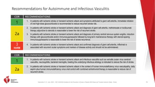 Kleindorfer, D. O., et al. (2021). 2021 AHA/ASA Guideline for the Prevention of Stroke in Patients With Stroke and Transient Ischemic Attack. Stroke.
Recommendations for Autoimmune and Infectious Vasculitis
COR RECOMMENDATIONS
1 1. In patients with ischemic stroke or transient ischemic attack and symptoms attributed to giant cell arteritis, immediate initiation
of oral high-dose glucocorticoids is recommended to reduce recurrent stroke risk.
2a
2. In patients with ischemic stroke or transient ischemic attack and diagnosis of giant cell arteritis, methotrexate or tocilizumab
therapy adjunctive to steroids is reasonable to lower the risk of recurrent stroke.
3. In patients with ischemic stroke or transient ischemic attack and diagnosis of primary central nervous system angiitis, induction
therapy with glucocorticoids and/or immunosuppressants followed by long-term maintenance therapy with steroid-sparing
immunosuppressants is reasonable to lower the risk of stroke recurrence.
3
HARM
4. In patients with ischemic stroke or transient ischemic attack and confirmed diagnosis of giant cell arteritis, infliximab is
associated with recurrent ocular symptoms and markers of disease activity and should not be administered.
79
COR RECOMMENDATIONS
1
1. In patients with ischemic stroke or transient ischemic attack and infectious vasculitis such as varicella zoster virus cerebral
vasculitis, neurosyphilis, bacterial meningitis, treating the underlying infectious etiology is indicated to reduce the risk of stroke.
2a
2. In patients with ischemic stroke or transient ischemic attack in the context of human immunodeficiency virus vasculopathy, daily
aspirin plus human immunodeficiency virus viral control with combined antiretroviral therapy is reasonable to reduce risk of
recurrent stroke.
 