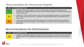 Kleindorfer, D. O., et al. (2021). 2021 AHA/ASA Guideline for the Prevention of Stroke in Patients With Stroke and Transient Ischemic Attack. Stroke.
Recommendations for Fibromuscular Dysplasia
81
COR RECOMMENDATIONS
1
1. In patients with fibromuscular dysplasia and a history of ischemic stroke or transient ischemic attack without other
attributable causes, antiplatelet therapy, blood pressure control and lifestyle modification is recommended for the prevention
of future ischemic events.
2a
2. In patients with a history of ischemic stroke or transient ischemic attack attributable to dissection, fibromuscular dysplasia,
and no evidence of intraluminal thrombus, it is reasonable to administer antiplatelet therapy for the prevention of future
ischemic events.
2b
3. In patients with cervical carotid artery fibromuscular dysplasia and recurrent ischemic stroke without other attributable
causes despite optimal medical management, carotid angioplasty with or without stenting may be reasonable to prevent
ischemic stroke.
Recommendations for Dolichoectasia
COR RECOMMENDATIONS
2a
1. In patients with vertebrobasilar dolichoectasia and history of prior ischemic stroke or transient ischemic attack without other
attributable causes, the use of antiplatelet or anticoagulant therapy is reasonable for the prevention of recurrent ischemic
events.
 