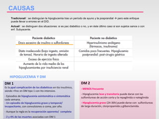 CAUSAS Tradicional/  : se distinguían la hipoglucemia tras un período de ayuno y la posprandial    pero este enfoque puede llevar a errores en el D/D. Actual/  : se distinguen dos situaciones: si es pac diabético o no, y en éste último caso si son sujetos sanos o con enf. Subyacente. DM 1 Es la  ppal complicación de los diabéticos  en tto insulínico, siendo +frec en DM tipo 1 con tto intensivo. - Episodios de  hipoglucemia asintomática o sintomática  cada semana. - Un episodio de hipoglucemia grave y temporal/ incapacitante , con convulsiones o coma, por año.  - Aunque la regla es la  recuperación aparente/  completa - 2 y 4% de las muertes  asociadas con DM 1 DM 2 - MENOS frecuente - Hipoglucemia  leve y transitoria  puede darse con las sulfonilureas de acción corta y la repaglinida o nateglinida -  Hipoglucemia grave   (24-36h)   puede darse con   sulfonilureas de larga duración, clorpropamida y glibenclamida. HIPOGLUCEMIA Y DM 