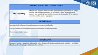 OBJETIVOS DE LA VISITA DOMICILIARIA
10/10/2023
identificar la vivienda, el entorno en el que se maneja la paciente y su grupo
familiar logrando así reconocer los factores de riesgos presentes; de tal
manera que permite la intervención precoz y la disminución de los efectos
que estos puedan tener a largoplazo.
ACTIVIDADES
Recopilación de información para instrumento de valoración familiar
Educar sobre los autocuidados para minimizar factores de riesgos presentes
Promover actividades físicas
28
RESULTADOS
Logramos brindar a la paciente información sobre el manejo de las úlceras, incluyendo cuidados y movilidad.
Pacientequedósatisfechapor la información recibida
 