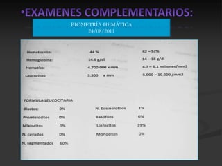 BIOMETRÍA HEMÁTICA
     24/08/2011
 