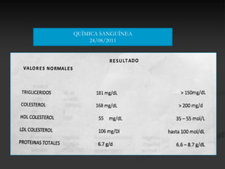 QUÍMICA SANGUÍNEA
     24/08/2011
 