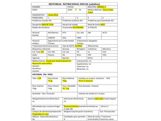 HISTORIAL NUTRICIONAL INICIAL (adultos)
NOMBRE: FECHA: REGISTRO: 1899201-1
EDAD: SEXO: F M Medico Referido: Danny Pablo
Cobos
DIAGNOSTICO: Litiasis Biliar
PROBLEMAS: 1 2 3 4 5
Problemas visuales NO Problemas auditivos NO Problemas para deambular NO
Ocupación AMA DE CASA Horario de trabajo Nivel de Estrés BAJO
Edades de familiares Escolaridad SECUNDARIA A ETNICOS
Historial
familiar
AHF/Aterosc HTA Col. alto DM ACV1
CANCER Sitio TNM
Historial
medico :
Seguimiento de la enfermedad:
Tiempo:
Tratamientos otorgados:
Tiempo:
Tratamiento Nutricional previo: Tipo de DIETA: BLANDA %Nutrientes:
Bioquímica relevante: Glucosa Nitrógeno Creatinina Albumina
Col. Total 145 Col. HDL Col. LDL TG Ca Fosf
Sodio Potasio Hb. Htco. TGP TGO
Ingresos: Egresos: Otros:
Medicamentos: omeprazol, butilescopolamina
Reposición electrolítica.
laxantes
Diuréticos
Insulina
Interacciones: no
Suplementos: no
Vitaminas: no
Minerales: no
HISTORIAL DEL PESO
Talla: 1.58 Peso Actual:
72 kg
Peso Habitual
75kg
Cambios en el peso: mes/anos - %CP
4% en 2 semanas
Peso máximo
75kg
Peso mínimo
72kg
Peso Saludable
52. 2 kg
Peso Deseado…Porque/
Actividad: Tipo / Duración Intentos de cambio en l el peso
Alergia/Intolerancia Alimentaria
no
Aversiones Alimenticias
no
Apetito/adecuado/malo/irregular
Dificultades para masticar/tragar
No
Nauseas/vómitos/estreñimiento/diarrea
3 cada 24h
Otros G-I
Compra de alimentos/preparación
Preparados en casa
Religión/raza/situación económica Fact. Psicosociales
Hábitos: Tabaco/Alcohol/otros
No
Facilidades para aprender
Si
Nivel de estrés / Trastornos
Emocionales/Trastornos sueno
 