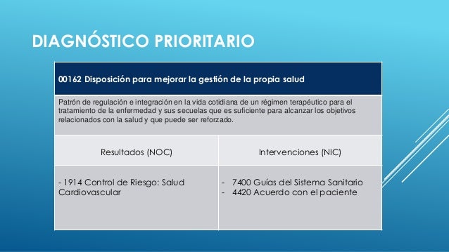 Caso clinico de enfermeria