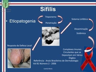Comportamentos Sexuais