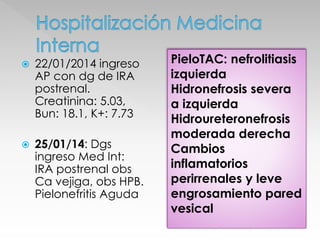  22/01/2014 ingreso 
AP con dg de IRA 
postrenal. 
Creatinina: 5.03, 
Bun: 18.1, K+: 7.73 
 25/01/14: Dgs 
ingreso Med Int: 
IRA postrenal obs 
Ca vejiga, obs HPB. 
Pielonefritis Aguda 
PieloTAC: nefrolitiasis 
izquierda 
Hidronefrosis severa 
a izquierda 
Hidroureteronefrosis 
moderada derecha 
Cambios 
inflamatorios 
perirrenales y leve 
engrosamiento pared 
vesical 
 