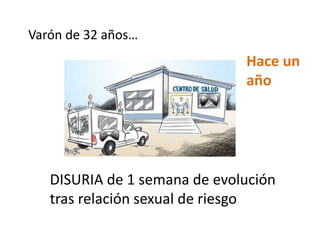Varón de 32 años…
DISURIA de 1 semana de evolución
tras relación sexual de riesgo
Hace un
año
 