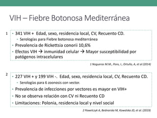 VIH – Fiebre Botonosa Mediterránea
• 227 VIH + y 199 VIH -. Edad, sexo, residencia local, CV, Recuento CD.
• Serologías para 6 zoonosis con vector.
• Prevalencia de infecciones por vectores es mayor en VIH+
• No se observa relación con CV ni Recuento CD
• Limitaciones: Polonia, residencia local y nivel social
1 • 341 VIH + Edad, sexo, residencia local, CV, Recuento CD.
• Serologías para Fiebre botonosa mediterránea
• Prevalencia de Rickettsia conorii 10,6%
• Efectos VIH  inmunidad celular  Mayor susceptibilidad por
patógenos intracelulares
2
1 Nogueras M.M., Pons, I., Ortuño, A, et al (2014)
2 Pawelczyk A, Bednarska M, Kowalska JD, et al. (2019)
 