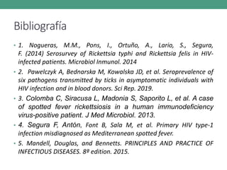 Bibliografía
• 1. Nogueras, M.M., Pons, I., Ortuño, A., Lario, S., Segura,
F. (2014) Serosurvey of Rickettsia typhi and Rickettsia felis in HIV-
infected patients. Microbiol Inmunol. 2014
• 2. Pawelczyk A, Bednarska M, Kowalska JD, et al. Seroprevalence of
six pathogens transmitted by ticks in asymptomatic individuals with
HIV infection and in blood donors. Sci Rep. 2019.
• 3. Colomba C, Siracusa L, Madonia S, Saporito L, et al. A case
of spotted fever rickettsiosis in a human immunodeficiency
virus-positive patient. J Med Microbiol. 2013.
• 4. Segura F, Antón, Font B, Sala M, et al. Primary HIV type-1
infection misdiagnosed as Mediterranean spotted fever.
• 5. Mandell, Douglas, and Bennetts. PRINCIPLES AND PRACTICE OF
INFECTIOUS DISEASES. 8ª edition. 2015.
 