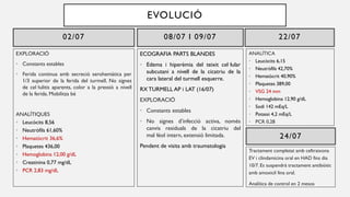 EXPLORACIÓ
• Constants estables
• Ferida continua amb secreció serohemàtica per
1/3 superior de la ferida del turmell. No signes
de cel·lulitis aparents, color a la pressió a nivell
de la ferida. Mobilitza bé
ANALÍTIQUES
• Leucòcits 8,56
• Neutròfils 61,60%
• Hematòcrit 36,6%
• Plaquetes 436,00
• Hemoglobina 12,00 g/dL
• Creatinina 0,77 mg/dL
• PCR 2,83 mg/dL
02/07
24/07
Tractament completat amb ceftraixona
EV i clindamicina oral en HAD fins dia
10/7. Es suspendrà tractament antibiòtic
amb amoxicil·lina oral.
Analítica de control en 2 mesos
08/07 I 09/07
EVOLUCIÓ
22/07
ANALÍTICA
• Leucòcits 6,15
• Neutròfils 42,70%
• Hematòcrit 40,90%
• Plaquetes 389,00
• VSG 24 mm
• Hemoglobina 12,90 g/dL
• Sodi 142 mEq/L
• Potassi 4,2 mEq/L
• PCR 0,28
ECOGRAFIA PARTS BLANDES
• Edema i hiperèmia del teixit cel·lular
subcutani a nivell de la cicatriu de la
cara lateral del turmell esquerre.
RX TURMELL AP i LAT (16/07)
EXPLORACIÓ
• Constants estables
• No signes d’infecció activa, només
canvis residuals de la cicatriu del
mal·lèol intern, extensió limitada.
Pendent de visita amb traumatologia
 