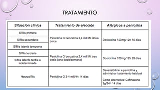 TRATAMIENTO
 
