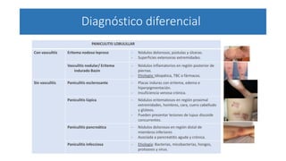 Diagnóstico diferencial
PANICULITIS LOBULILLAR
Con vasculitis Eritema nodoso leproso - Nódulos dolorosos, pústulas y úlceras.
- Superficies extensoras extremidades.
Vasculitis nodular/ Eritema
indurado Bazin
- Nódulos inflamatorios en región posterior de
piernas.
- Etiología: Idiopática, TBC o fármacos.
Sin vasculitis Paniculitis esclerosante - Placas induras con eritema, edema e
hiperpigmentación.
- Insuficiencia venosa crónica.
Paniculitis lúpica - Nódulos eritematosos en región proximal
extremidades, hombros, cara, cuero cabelludo
y glúteos.
- Pueden presentar lesiones de lupus discoide
concurrentes.
Paniculitis pancreática - Nódulos dolorosos en región distal de
miembros inferiores
- Asociada a pancreatitis aguda y crónica.
Paniculitis infecciosa - Etiología: Bacterias, micobacterias, hongos,
protozoos y virus.
 