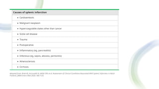 Adapted from: Brett AS, Azizzadeh N, Miller EM,et al. Assessment of Clinical Conditions Associated With Splenic Infarction in Adult
Patients. JAMA Intern Med 2020; 180:1125.
 