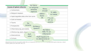 Adapted from: Brett AS, Azizzadeh N, Miller EM,et al. Assessment of Clinical Conditions Associated With Splenic Infarction in Adult
Patients. JAMA Intern Med 2020; 180:1125.
Ritmo
sinusal
TC ABD:
no masas
Déficit
factor
VII 71a, sin
AP, no
anemia
No
reciente
Amilasa y
lipasa N
No fiebre,
HDE, TC sin
inflamación
DLP,
edad Perfil hepático N,
no alteraciones en
TC
No fiebre,
no estigmas
émbolos
sépticos
 