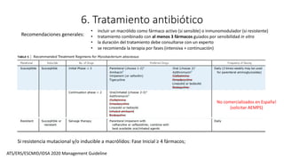 6. Tratamiento antibiótico
Si resistencia mutacional y/o inducible a macrólidos: Fase Inicial ≥ 4 fármacos;
Recomendaciones generales:
ATS/ERS/ESCMID/IDSA 2020 Management Guideline
• incluir un macrólido como fármaco activo (si sensible) o inmunomodulador (si resistente)
• tratamiento combinado con al menos 3 fármacos guiados por sensibilidad in vitro
• la duración del tratamiento debe consultarse con un experto
• se recomienda la terapia por fases (intensiva + continuación)
No comercializados en España!
(solicitar AEMPS)
 