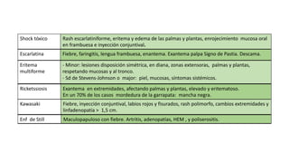 Shock tóxico Rash escarlatiniforme, eritema y edema de las palmas y plantas, enrojecimiento mucosa oral
en frambuesa e inyección conjuntival.
Ricketssiosis Exantema en extremidades, afectando palmas y plantas, elevado y eritematoso.
En un 70% de los casos mordedura de la garrapata: mancha negra.
Kawasaki Fiebre, inyección conjuntival, labios rojos y fisurados, rash polimorfo, cambios extremidades y
linfadenopatía > 1,5 cm.
Enf de Still Maculopapuloso con fiebre. Artritis, adenopatías, HEM , y poliserositis.
Eritema
multiforme
- Minor: lesiones disposición simétrica, en diana, zonas extensoras, palmas y plantas,
respetando mucosas y al tronco.
- Sd de Stevens-Johnson o major: piel, mucosas, síntomas sistémicos.
Escarlatina Fiebre, faringitis, lengua frambuesa, enantema. Exantema palpa Signo de Pastia. Descama.
 