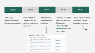 04/05 05/05 06/05 07/05 08/05
- URG HUSE
- Ingreso Ginecología
- Tratamiento antibiótico
- Dolor controlado
- Tolera vía oral, se
mantiene tratamiento
endovenoso
- Mejoría clínica
- Mantienen pauta
antibiótica
- Analítica de control:
leucocitos elevados,
PCT elevada
- Doxiciclina 12h +
Metronidazol 500 mg
12h, 14 días
- Buena evolución clínica
- Resultados cultivos
vaginal y endocervical
 