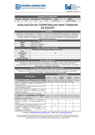 EGPR440- Versión 4.0
CONTROL DE VERSIONES
Versión Hecha por Revisada por Aprobada por Fecha Motivo
1.0 RF JC JC 24-05-12 Versión original
EEVVAALLUUAACCIIÓÓNN DDEE CCOOMMPPEETTEENNCCIIAASS PPAARRAA TTRRAABBAAJJAARR
EENN EEQQUUIIPPOO
I. CONCEPTO
La Evaluación de las Competencias Personales, es una herramienta de retroalimentación, basada en la recolección de
información de múltiples fuentes en el Ambiente del Proyecto; que permite apreciar el resultado de las Competencias
Personales (Personal Competence) del evaluado, contenidos en el Project Management Competency Development
Framework del PMI, con la finalidad de ayudar al evaluado a mejorar los resultados de su desempeño personal y
profesional dentro del proyecto.
II. DATOS DEL EVALUADO
NOMBRE Ángela Campos
ÁREA Ejecución de Proyecto
CARGO Control de Calidad
III. DATOS DEL EVALUADOR
RELACIÓN CON EL EVALUADO ( MARCAR CON UNA X)
JEFE
SUPERVISADO X
CLIENTE
COLEGA
AUTOEVALUACIÓN
IV. COMPETENCIAS
“Las competencias están relacionadas con las actitudes, habilidades, y otras características personales
que afectan una parte importante del rendimiento en el trabajo (es decir, uno o más roles o
responsabilidades claves), se puede medir con estándares aceptados, y se pueden mejorar a través del
entrenamiento y desarrollo” (PMI, 2002).
V. COMPETENCIAS PARA TRABAJAR EN EQUIPO
“EQUIPO , EN SU DEFINICIÓN MÁS AMPLIA , ES UN GRUPO DE PERSONAS QUE TRABAJAN EN PROCESOS TAREAS U OBJETIVOS
COMPARTIDOS , POR ELLO , LAS COMPETENCIAS DE TRABAJO EN EQUIPO IMPLICAN LA CAPACIDAD DE COLABORAR,
COOPERAR CON LOS DEMÁS, Y TRABAJAR EN CONJUNTO” (ALLES, 2004)
DESCRIPCIÓN
CALIFICACIÓN
1
(NUNCA)
2
(POCO)
3
(MEDIANA
MENTE)
4
(HABITUAL
MENTE)
5
(SIEMPRE)
1. ENFOQUE EN LAS PERSONAS DEL EQUIPO: TIENE LA CAPACIDAD DE COLABORAR, COOPERAR, Y TRABAJAR
JUNTO A LAS PERSONAS DEL EQUIPO, ENFOCÁNDOSE PRINCIPALMENTE EN LA SATISFACCIÓN DE ESTAS PERSONAS.
ALIENTA Y FOMENTA EL ESPÍRITU DE EQUIPO EN TODA
LA ORGANIZACIÓN.
X
EXPRESA SATISFACCIÓN PERSONAL POR LOS ÉXITOS DE
SUS COMPAÑEROS DE EQUIPO.
X
ACTÚA PARA GENERAR UN AMBIENTE DE TRABAJO
AMISTOSO, DE BUEN CLIMA, Y COOPERACIÓN ENTRE LAS
PERSONAS DEL EQUIPO.
X
SOLICITA OPINIÓN A LAS PERSONAS DE SU EQUIPO. X
2. APOYO A LOS MIEMBROS DEL EQUIPO: CONFÍA EN LOS DEMÁS COMO SISTEMAS DE APOYO INFORMALES,
BASÁNDOSE EN LA CONFIANZA MUTUA Y EL RESPETO, MEDIANTE LOS CUALES LOS COLABORADORES RECIBEN FEEDBACK
INFORMAL DE SUS RESULTADOS.
RECONOCE, RESPETA Y VALORA LAS OPINIONES Y
APORTES REALIZADOS POR LOS MIEMBROS DE SU
EQUIPO.
X
CONSTANTEMENTE DA FEEDBACK INFORMAL, CON EL FIN
DE MEJORAR EL TRABAJO EN BENEFICIO DE TODOS.
X
APOYA EL DESEMPEÑO DE OTRAS ÁREAS DE LA
COMPAÑÍA, FOMENTANDO EL INTERCAMBIO DE
INFORMACIÓN Y EXPERIENCIAS.
X
Contacto: informes@dharma-consulting.com, Página Web: www.dharmacon.net
Dharma Consulting ha sido revisada y aprobada como un proveedor de entrenamiento en Project Management por el
Project Management Institute (PMI). Como un Registered Education Provider (R.E.P.) del PMI, Dharma Consulting ha
aceptado regirse por los criterios establecidos de aseguramiento de calidad del PMI.
 