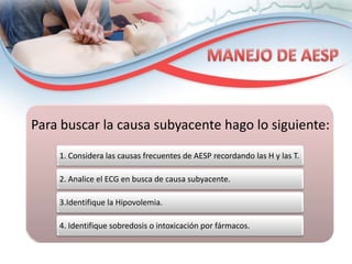 Para buscar la causa subyacente hago lo siguiente:
1. Considera las causas frecuentes de AESP recordando las H y las T.
2. Analice el ECG en busca de causa subyacente.
3.Identifique la Hipovolemia.
4. Identifique sobredosis o intoxicación por fármacos.

 