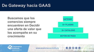 Buscamos que los
comercios siempre
encuentren en Decidir
una oferta de valor que
los acompañe en su
crecimiento
De Gateway hacia GAAS
GATEWAY
D+ PLUGINS
D+ CATÁLOGO
BOTÓN DE PAGO
 