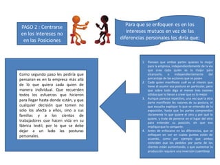 PASO 2 : Centrarse
en los Intereses no
en las Posiciones
Para que se enfoquen es en los
intereses mutuos en vez de las
diferencias personales les diría que:
1. Piensen que ambas partes quieren lo mejor
para la empresa, independientemente de la vía
que crea cada quién es la mejor para
alcanzarlo, o independientemente del
porcentaje de las acciones que se posee
2. Cada quien manifieste cuál es el interés que
tiene al asumir esa postura en particular, pero
que sobre todo diga al menos tres razones
sólidas que lo llevan a creer que es lo mejor.
3. Aunque parezca repetitivo, una vez que la otra
parte manifieste las razones de su postura, el
que escucha explique lo que se entendió de la
exposición, hasta que las partes comprendan
claramente lo que quiere el otro y por qué lo
quiere, y trate de ponerse en el lugar del otro
para entender su posición, sin que eso
implique que lo comparte.
4. Antes de enfocarse en las diferencias, que se
enfoquen en ver en cuales puntos están de
acuerdo, como por ejemplo que ambos
coinciden que los pedidos por parte de los
clientes están aumentando, y que aumentar la
producción requiere una inversión cuantiosa
Como segundo paso les pediría que
pensaran es en la empresa más allá
de lo que quiera cada quien de
manera individual. Que recuerden
todos los esfuerzos que hicieron
para llegar hasta donde están, y que
cualquier decisión que tomen no
solo los afecta a ellos, sino a sus
familias y a los cientos de
trabajadores que hacen vida en su
fábrica textil, por lo que se debe
dejar a un lado las posturas
personales.
 