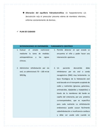 Alteración del equilibrio hidroelectrolítico r/c hipoproteinemia s/a 
desnutrición m/p el preescolar presenta edema de miembros inferiores, 
enferma constantemente de diarreas. 
 PLAN DE CUIDADO 
INTERVENCIONES DE ENFERMERÍA FUNDAMENTO CIENTÍFICO 
1. Evaluar el estado nutricional 
mediante la toma de medidas 
antropométricas y los signos 
clínicos. 
2. Administrar rehidratación por vía 
oral, se administrará 70 – 100 ml de 
SRO/Kg. 
1. Permite detectar en qué estado se 
encuentra el niño y poder hacer una 
intervención oportuna. 
2. Un paciente desnutrido debe 
rehidratarse por vía oral o sonda 
nasogástrica (SNG) muy lentamente. La 
base fisiológica de la hidratación oral 
está basada en el transporte acoplado de 
sodio y nutrientes (glucosa, galactosa, 
aminoácidos, dipéptidos y tripéptidos) a 
través de la membrana del borde en 
cepillo del enterocito, por una proteína 
co-transportadora, que es específico 
para cada nutriente La rehidratación 
endovenosa puede causar fácilmente 
sobrehidratación e insuficiencia cardíaca 
y debe ser usada solo cuando se 
 