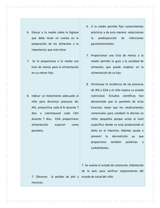 6. Educar a la madre sobre la higiene 
que debe tener en cuenta en la 
preparación de los alimentos y la 
importancia que esta tiene 
7. Se le proporciona a la madre una 
lista de menús para la alimentación 
en su menor hijo. 
8. Indicar un tratamiento adecuado al 
niño para disminuir procesos de: 
IRA, amoxicilina cada 8 hr durante 7 
dias o cotrimoxazol cada 12hr 
durante 7 días. EDA, proporcionar 
alimentación especial como 
panetela. 
7. Observar la palidez de piel y 
mucosas. 
6. A la madre permite fijar conocimientos 
prácticos y de esta manera reduciremos 
la predisposición de infecciones 
gastrointestinales. 
7. Proporcionar una lista de menús a la 
madre permite la guía y la variedad de 
alimentos que puede emplear en la 
alimentación de su hijo. 
8. Disminuye la incidencia de los procesos 
de IRA y EDA y el niño mejora su estado 
nutricional. Estudios científicos han 
demostrado que la panetela de arroz 
funciona mejor que los medicamentos 
comerciales para combatir la diarrea en 
niños pequeños porque actúa al nivel 
específico donde se está produciendo el 
daño en el intestino. Además ayuda a 
prevenir la desnutrición ya que 
proporciona también proteínas y 
carbohidratos. 
7. Se evalúa el estado de coloración, hidratación 
de la piel, para verificar mejoramiento del 
estado de salud del niño. 
 