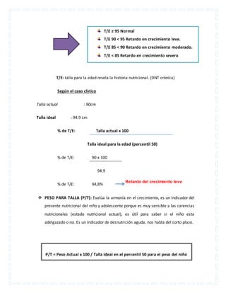 T/E ≥ 95 Normal 
T/E 90 < 95 Retardo en crecimiento leve. 
T/E 85 < 90 Retardo en crecimiento moderado. 
T/E < 85 Retardo en crecimiento severo 
T/E: talla para la edad revela la historia nutricional. (DNT crónica) 
Según el caso clínico 
Talla actual : 90cm 
Talla ideal : 94.9 cm 
% de T/E: Talla actual x 100 
Talla ideal para la edad (percentil 50) 
% de T/E: 90 x 100 
94.9 
% de T/E: 94,8% 
Retardo del crecimiento leve 
 PESO PARA TALLA (P/T): Evalúa la armonía en el crecimiento, es un indicador del 
presente nutricional del niño y adolescente porque es muy sensible a las carencias 
nutricionales (estado nutricional actual), es útil para saber si el niño esta 
adelgazado o no. Es un indicador de desnutrición aguda, nos habla del corto plazo. 
P/T = Peso Actual x 100 / Talla ideal en el percentil 50 para el peso del niño 
 