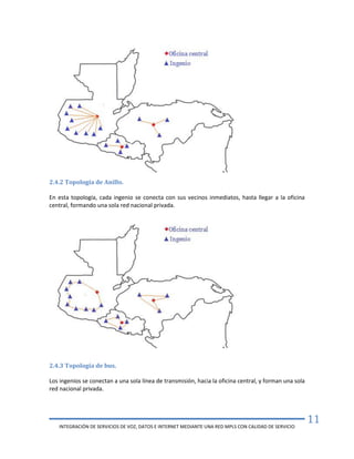 INTEGRACIÓN DE SERVICIOS DE VOZ, DATOS E INTERNET MEDIANTE UNA RED MPLS CON CALIDAD DE SERVICIO
11
2.4.2 Topología de Anillo.
En esta topología, cada ingenio se conecta con sus vecinos inmediatos, hasta llegar a la oficina
central, formando una sola red nacional privada.
2.4.3 Topología de bus.
Los ingenios se conectan a una sola línea de transmisión, hacia la oficina central, y forman una sola
red nacional privada.
 