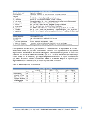INTEGRACIÓN DE SERVICIOS DE VOZ, DATOS E INTERNET MEDIANTE UNA RED MPLS CON CALIDAD DE SERVICIO
5
Como parte del estudio técnico, se determinó la cantidad mínima de equipo final de usuario a
instalar en el primer año, así como el crecimiento sostenido anual a posteriori a 10 años en cada
ingenio. Dicho crecimiento es distinto en cada ingenio, y depende de la proyección de producción
potencial, por lo que se define un valor FCAs, que es un factor de crecimiento anual simple (en
base al primer año de aplicación), que arroja una proyección estimada de equipo final de usuario
que deberá disponer la empresa como mínimo al final de los 10 años del plan de expansión, para
lograr administrar la infraestructura, el personal y las cuentas financieras.
Entre los detalles técnicos, se mencionan:
 