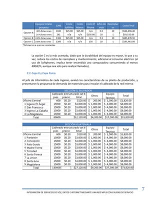 INTEGRACIÓN DE SERVICIOS DE VOZ, DATOS E INTERNET MEDIANTE UNA RED MPLS CON CALIDAD DE SERVICIO
7
La opción C es la más acertada, dado que la durabilidad del equipo es mayor, lo que a su
vez, reduce los costos de reemplazo y mantenimiento; adicional al consumo eléctrico (el
uso de Softphones, implica tener encendida una computadora consumiendo al menos
400W/h, aunque sea solo para realizar llamadas).
2.2 Capa 0 y Capa Física.
Al jefe de Informática de cada Ingenio, evaluó las características de su planta de producción, y
presentaron la propuesta de demanda de materiales para instalar el cableado de la red interna:
 