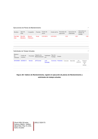 Figura 30: Tablero de Mantenimiento, registra la ejecución de planes de Mantenimiento y
solicitudes de trabajo actuales.
Shyris N36-120 entre
Suecia y NNUU, Edificio
Allure Park, Piso 13, Of A.
Quito, Ecuador
(593) 2 3324173
 