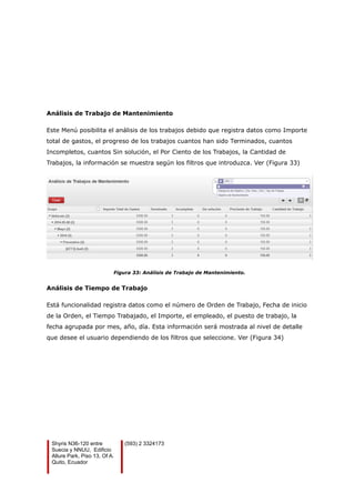 Análisis de Trabajo de Mantenimiento
Este Menú posibilita el análisis de los trabajos debido que registra datos como Importe
total de gastos, el progreso de los trabajos cuantos han sido Terminados, cuantos
Incompletos, cuantos Sin solución, el Por Ciento de los Trabajos, la Cantidad de
Trabajos, la información se muestra según los filtros que introduzca. Ver (Figura 33)
Figura 33: Análisis de Trabajo de Mantenimiento.
Análisis de Tiempo de Trabajo
Está funcionalidad registra datos como el número de Orden de Trabajo, Fecha de inicio
de la Orden, el Tiempo Trabajado, el Importe, el empleado, el puesto de trabajo, la
fecha agrupada por mes, año, día. Esta información será mostrada al nivel de detalle
que desee el usuario dependiendo de los filtros que seleccione. Ver (Figura 34)
Shyris N36-120 entre
Suecia y NNUU, Edificio
Allure Park, Piso 13, Of A.
Quito, Ecuador
(593) 2 3324173
 