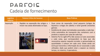 Cadeia de fornecimento
Logística
Interna
Fatores Crítico de Sucesso Boas Práticas
Separação • Rapidez na separação dos artigos a
incluir nas caixas destinadas às lojas.
• Duas zonas de separação: túnel pequeno (artigos de
bijutaria e artigos de cabelo) e túnel grande (restantes
gamas).
• Existência de caixas normalizadas associadas a cada loja.
• Linha automática de transporte dos containers com o
produto a separar por caixa de cada loja.
• Sistema Put to Light (PTL) São acesas as luzes associadas
a cada caixa, que correspondem às lojas que são
necessárias separar naquele corredor, e apresentadas as
quantidades a colocar em cada uma. Existe ainda um
ecrã que transmite a informação da cor associada a cada
utilizador, dado que podem estar a separar ao mesmo
tempo, no máximo, 4 operadores.
15
 