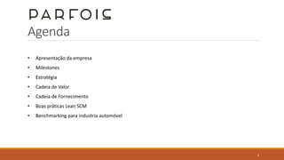 Agenda
• Apresentação da empresa
• Milestones
• Estratégia
• Cadeia de Valor
• Cadeia de Fornecimento
• Boas práticas Lean SCM
• Benchmarking para industria automóvel
2
 