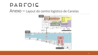 Anexo – Layout do centro logístico de Canelas
23
 