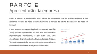 Apresentação da empresa
Barata & Ramilo S.A., detentora da marca Parfois, foi fundada em 1994 por Manuela Medeiros, é uma
referência no setor da moda e lidera atualmente o mercado do retalho de acessórios de moda em
Portugal.
É uma empresa portuguesa localizada no norte do país (Rio
Tinto) que tem apresentado, por um lado, uma crescente
implementação internacional, e por outro lado, uma
diversificação de produtos (Malas, Bijutaria, Calçado, Relógios,
Vestuário e Acessórios) o que permitiu obter um crescimento
sustentado do volume de faturação nos últimos anos.
3
 