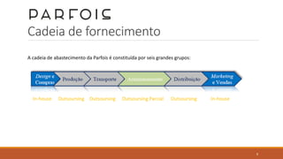 Cadeia de fornecimento
A cadeia de abastecimento da Parfois é constituída por seis grandes grupos:
In-house Outsoursing Outsoursing Outsoursing Parcial Outsoursing In-house
8
 