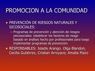 PROMOCION A LA COMUNIDAD PREVENCIÓN DE RIESGOS NATURALES Y SICOSOCIALES: Programas de prevención y atención de riesgos psicosociales: establecer los factores de riesgo basado en análisis hecho por profesionales para luego implementar programas de prevención. RESPONSABLES: Isladis Arango. Olga Blandon, Cecilia Gutiérrez, Cristian Arroyave, Amalia Mazo 