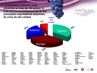 …y nuestros productos están
presentes en más de 140 paises, lo
cual nos ha convertido en uno de los
principales exportadores españoles
de vinos de alta calidad                  Resto
                                           del
                                  7%      mundo

                    %                                         %
                 23                                        35
                        America                   España



                            Europa
                                      %
                                   35
 