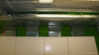 volver a historia del proyecto! 
 